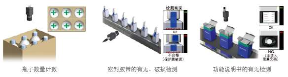 機(jī)器視覺(jué)與智能控制包裝檢測(cè)線