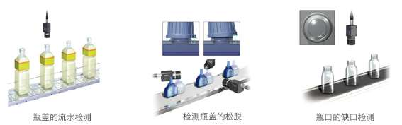 機(jī)器視覺(jué)與智能控制包裝檢測(cè)線