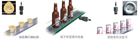 機(jī)器視覺(jué)與智能控制包裝檢測(cè)線